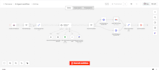 build n8n whatsapp ai agent with evolution api openai crm integration lead gen
