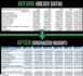 clean, format, and organize your data