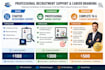provide talent acquisition specialist and virtual assistance support