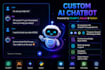 develop a custom ai chatbot in python with chatgpt and openai API