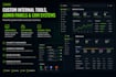 build custom internal tools, admin panels, and CRM systems