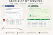 provide high quality data entry and data management services