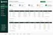 build a custom business management system