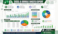 create excel spreadsheet, formulas, google sheets, vba macro automation
