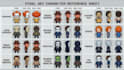 create professional pixel art reference sheets and character sheets