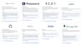 do ready made github student developers pack