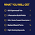 write amazon fba product listing description with SEO optimized keywords