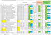 create material tracking and stock balance excel sheet