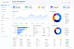 create interactive power bi dashboards and excel reports