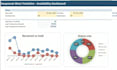 build automated excel data system, google sheets and power bi dashboards