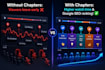 create SEO optimized youtube chapters and video timestamps