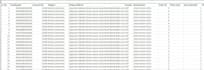 fast and accurate data entry, excel, copy paste