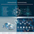 deliver cybersecurity projects, technical writing, risk analysis, and compliance
