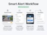 set up a local smart camera alarm system
