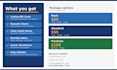 build a logistics KPI dashboard in excel