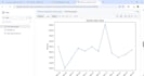 python data analysis and visualization