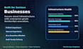 setup secure devops cicd pipeline with docker kubernetes and cloud