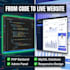 build a professional website with PHP mysql and admin panel