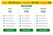 do urgent data entry excel copy paste in 6 hours