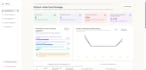 build a full stack nextjs webapp and ai website