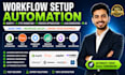 workflow setup automation shopify etsy marketing process email lead generation
