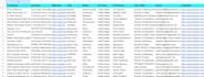 b2b lead generation expert