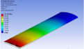 do fea, structural analysis, simulation and stress analysis using ansys