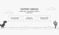 build custom ai saas, ai mvp, and web application as your ai engineer