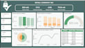 create interactive dashboards for strategic decision making