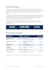 audit your procurement spend and find cost saving opportunities