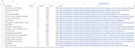 do web scraping  and data mining for market research