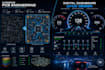 design  automotive digital dashboard UI UX and instrument cluster
