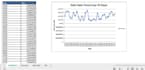 create professional sales data analytics dashboard