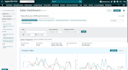 your amazon fba virtual assistant for PPC listing and SEO