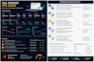 do a full amazon PPC audit and deliver an optimization action plan
