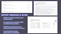 provide ticket based technical support and help desk solutions