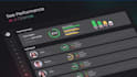 do saas explainer video saas animation saas demo saas video software explainer