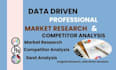 do competitor analysis, market research, swot for startup, saas, ecommerce brand