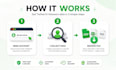 collect twitter x followers usernames or user ids