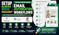 setup klaviyo brevo mailchimp email automation workflows