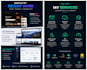 build react web apps