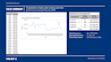 data cleaning, data formatting, and data refining