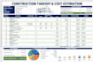 do accurate concrete takeoff and masonry cost estimation