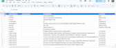 do data entry, data collecting, and data scraping
