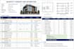 do quantity takeoff and estimation