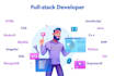 design and optimize your mysql database