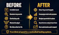 set up your KDP keywords, amazon ads and launch strategy