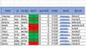 do professional image to excel and copy paste data entry work