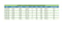 convert PDF to excel CSV or google sheets with correct accuracy