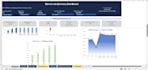 build an equity research excel dashboard with dcf and KPI